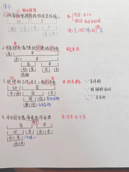 现代汉语核心分析法